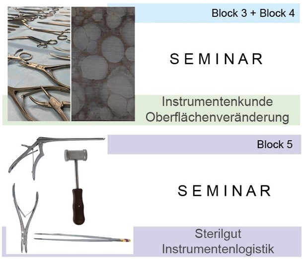 Seminar processing of sterile goods - Block 3 to 5 - Instrumentation, surface changes and sterile instrument logistics