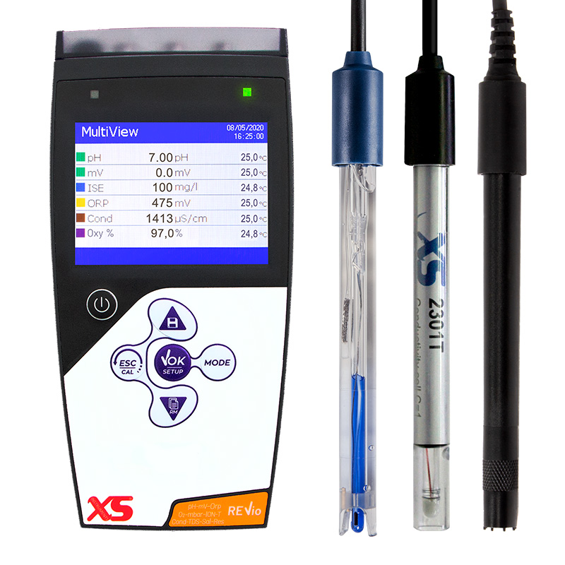 XS REVIO Messgerät im Koffer