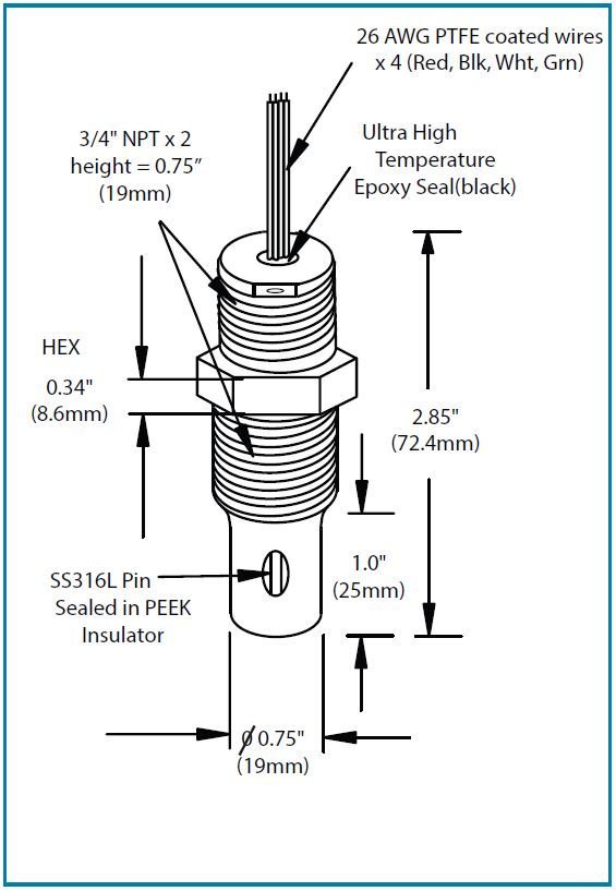 Select Edelstahl Leitfähigkeitssensor 252°C (max. 41 bar) für hohe Temperaturen und hohen Druck (HTLF ULTRA)