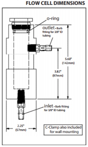 0-5 ppm Chlordioxid Sensor Funktionsschema, technische Zeichnung mit Einbaumaßen