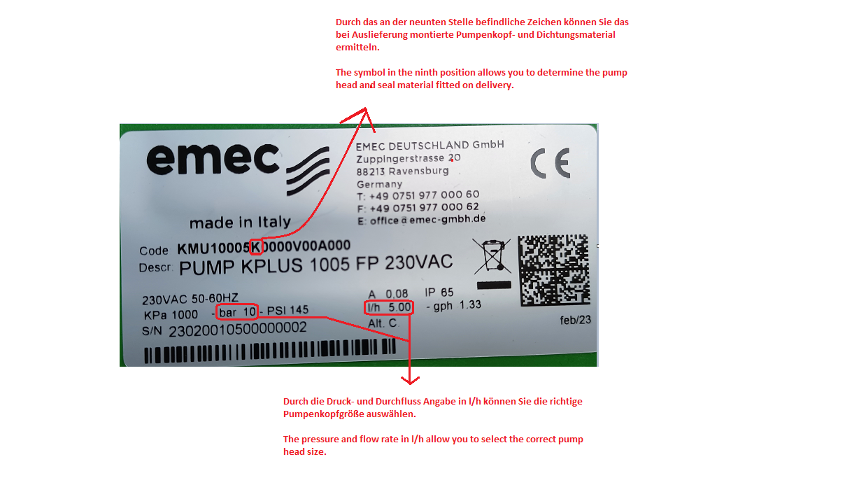 emec K-Plus Serviceset L - PMMA Pumpenkopf, EPDM Dichtung und PTFE Membrane