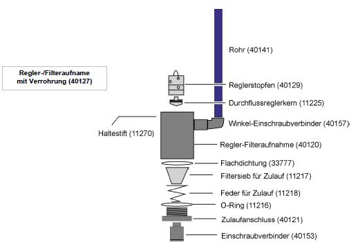 Regulator/filter mount, drawing of the mount with the individual components