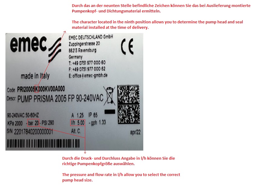 emec PRISMA Serviceset L, Typenschild mit Druck- und Durchflussangaben zur Serviceset-Auswahl