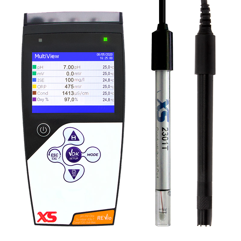 XS REVIO Messgerät im Koffer