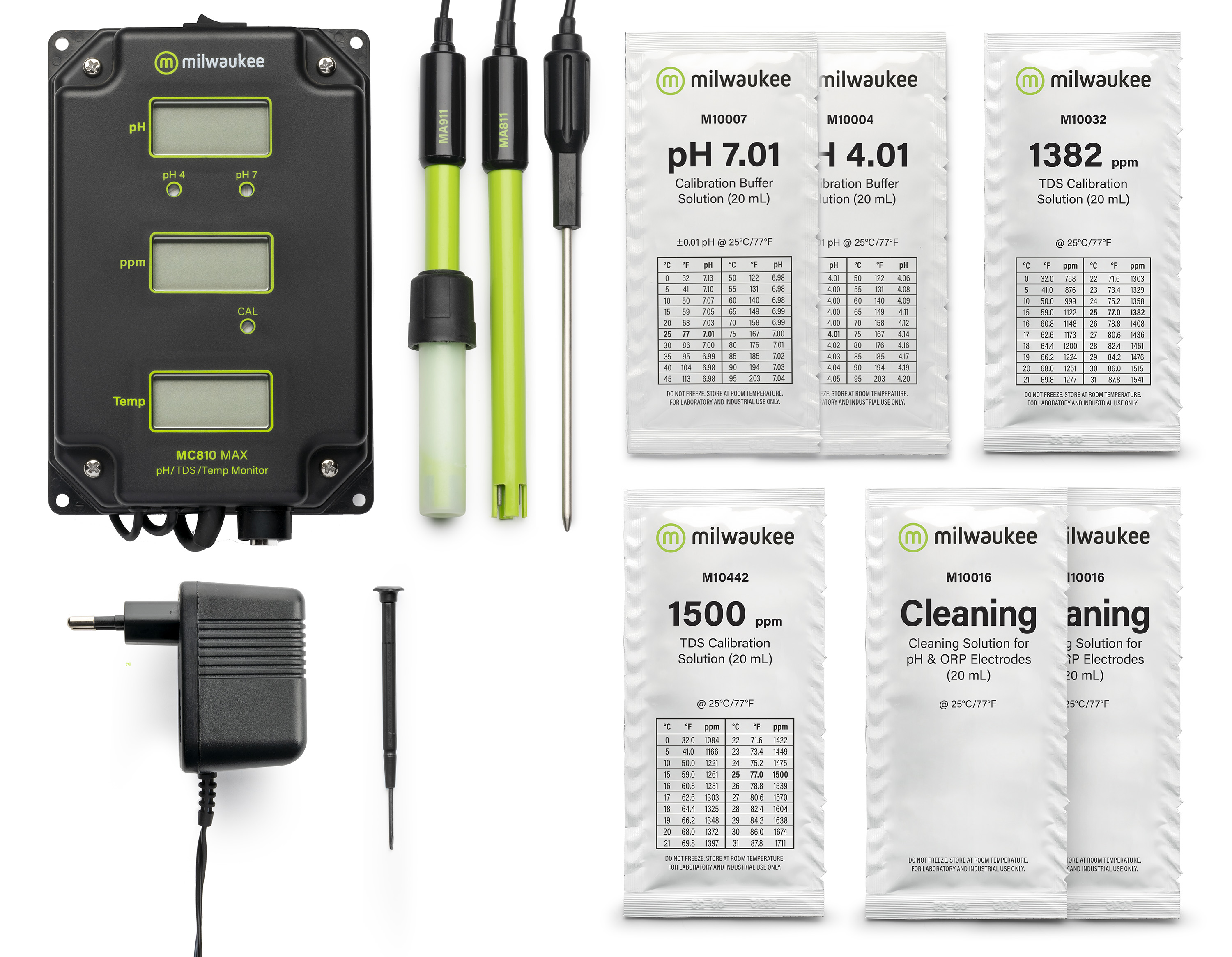 Milwaukee MC810 MAX / MC811 MAX, pH/EC/TDS/Temp. Überwachungsgerät