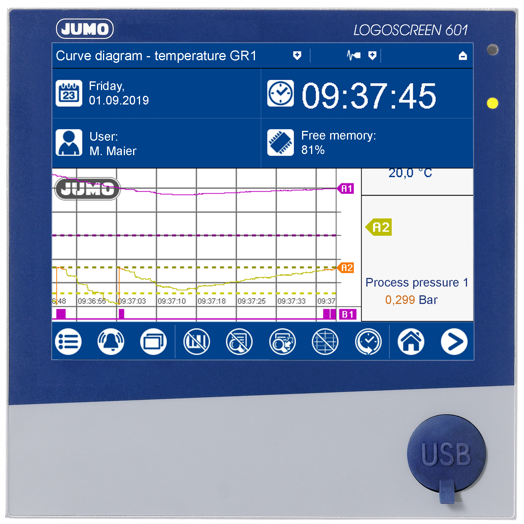 JUMO Bildschirmschreiber mit 1 x Ethernet-, 2 x USB- (1 x Host, 1 x Device) und 1 x RS232/485-Schnittstelle sowie einem Relais (Wechsler) 