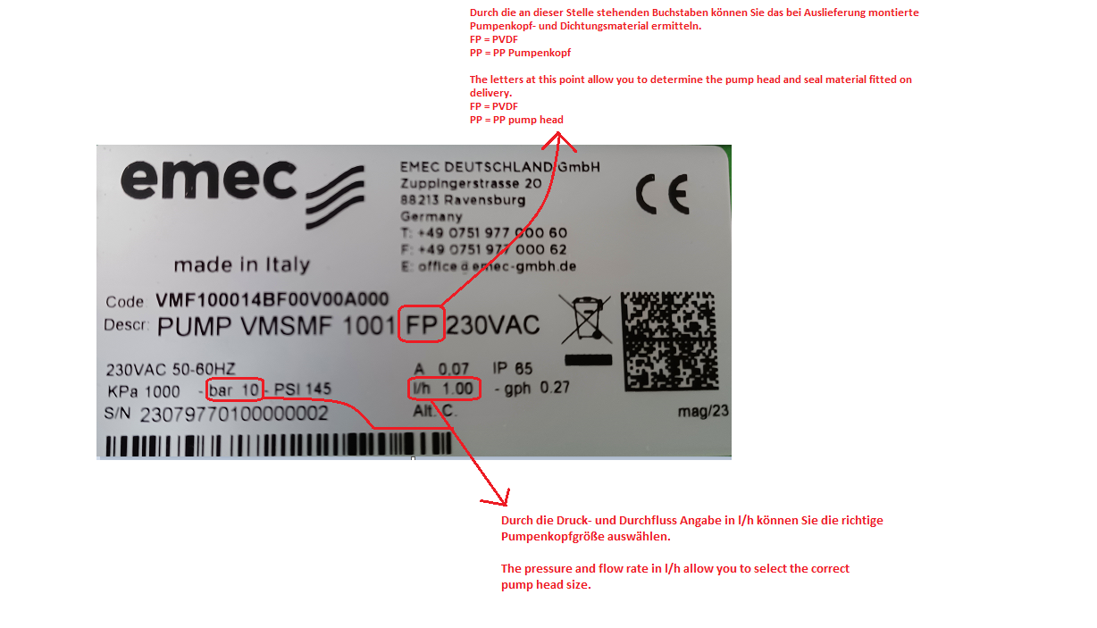 Typenschild der emec VMS Pumpe mit Hinweisen zur Auswahl des Service-Sets