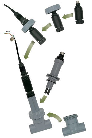 NeoTec Select Sensor Conductivity modular measuring package with Modbus signal output